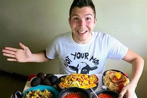 avocado youtube guy|Mukbang YouTuber Nikocado Avocado returns with new viral video